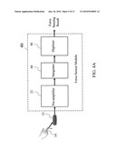 FORCE-SENSING MODULES FOR LIGHT SENSITIVE SCREENS diagram and image