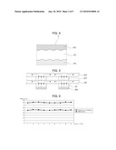 ORGANIC ELECTROLUMINESCENT DISPLAY DEVICE AND METHOD OF MANUFACTUING THE SAME diagram and image