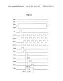 Gate driver diagram and image