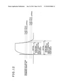 Display apparatus and electronic apparatus diagram and image