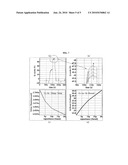 LIQUID CRYSTAL DISPLAY DEVICE diagram and image