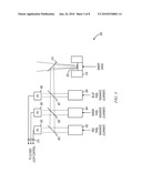 Closed Loop Laser Control diagram and image