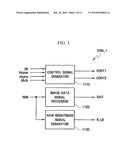 DRIVING DEVICE FOR DISPLAY AND DISPLAY USING THE SAME AND DRIVING METHOD OF THE DISPLAY diagram and image