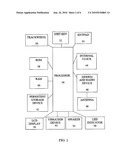 AUTOMATIC SCREEN AND KEYPAD BRIGHTNESS ADJUSTMENT ON A MOBILE HANDHELD ELECTRONIC DEVICE diagram and image