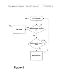 AUTOMATIC SCREEN AND KEYPAD BRIGHTNESS ADJUSTMENT ON A MOBILE HANDHELD ELECTRONIC DEVICE diagram and image