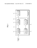 IMAGE PROCESSING APPARATUS AND CONTROL METHOD THEREOF diagram and image