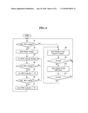 LIQUID CRYSTAL DISPLAY AND METHOD OF DRIVING THE SAME diagram and image