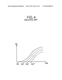 ELECTRO-LUMINESCENCE DISPLAY DEVICE AND DRIVING METHOD THEREOF diagram and image