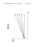 LIQUID CRYSTAL DISPLAY diagram and image