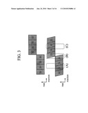 REDUCING PSEUDO CONTOURS IN DISPLAY DEVICE diagram and image