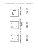 REDUCING PSEUDO CONTOURS IN DISPLAY DEVICE diagram and image