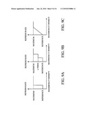 REDUCING PSEUDO CONTOURS IN DISPLAY DEVICE diagram and image