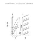 REDUCING PSEUDO CONTOURS IN DISPLAY DEVICE diagram and image