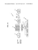 REDUCING PSEUDO CONTOURS IN DISPLAY DEVICE diagram and image