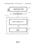 Adaptive mapping for heterogeneous processing systems diagram and image