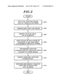 APPARATUS AND METHOD FOR SYNTHESIZING TIME-COHERENT TEXTURE diagram and image
