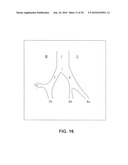 Methods and devices useful for analyzing color medical images diagram and image