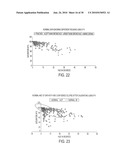 Methods and devices useful for analyzing color medical images diagram and image