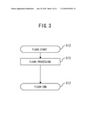 GRAPHICS DISPLAY DEVICE AND GRAPHICS DISPLAY METHOD diagram and image