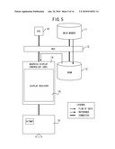 GRAPHICS DISPLAY DEVICE AND GRAPHICS DISPLAY METHOD diagram and image