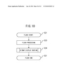 GRAPHICS DISPLAY DEVICE AND GRAPHICS DISPLAY METHOD diagram and image