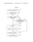 GRAPHICS DISPLAY DEVICE AND GRAPHICS DISPLAY METHOD diagram and image