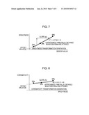 DISPLAY DEVICE AND METHOD OF CONTROLLING DISPLAY DEVICE diagram and image