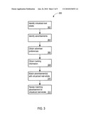 VIRTUALIZED REAL WORLD ADVERTISING SYSTEM diagram and image