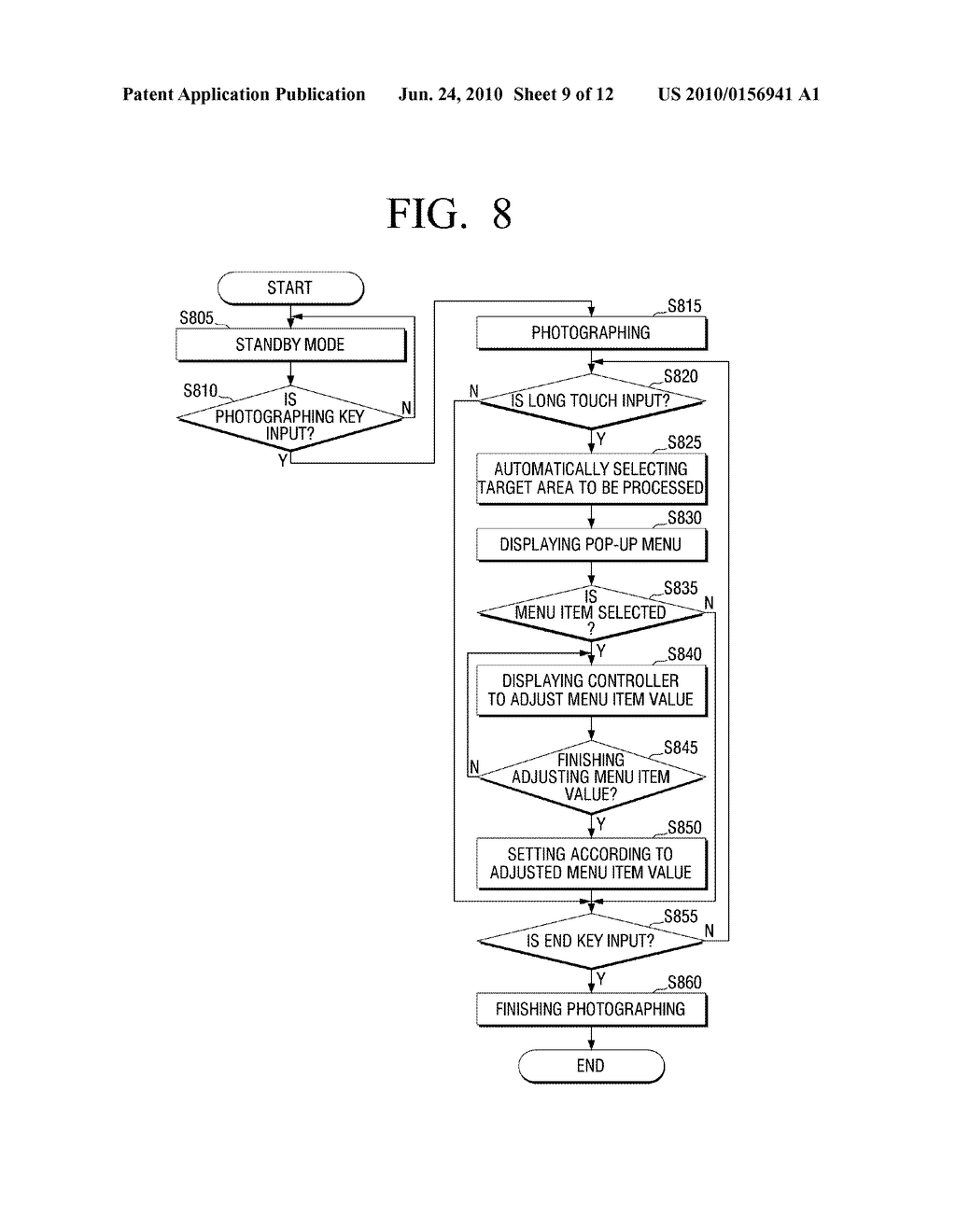 PHOTOGRAPHING METHOD USING MULTI-INPUT SCHEME THROUGH TOUCH AND KEY MANIPULATION AND PHOTOGRAPHING APPARATUS USING THE SAME - diagram, schematic, and image 10