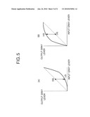 LIQUID CRYSTAL DISPLAY AND DRIVING METHOD THEREOF diagram and image