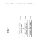 LIQUID CRYSTAL DISPLAY AND DRIVING METHOD THEREOF diagram and image