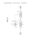 LIQUID CRYSTAL DISPLAY AND DRIVING METHOD THEREOF diagram and image