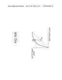 LIQUID CRYSTAL DISPLAY AND DRIVING METHOD THEREOF diagram and image