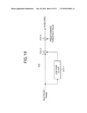 LIQUID CRYSTAL DISPLAY AND DRIVING METHOD THEREOF diagram and image