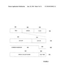 METHOD FOR MAINTAINING THE WHITE COLOUR POINT IN A FIELD-SEQUENTIAL LCD OVER TIME diagram and image