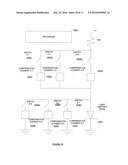 METHOD FOR MAINTAINING THE WHITE COLOUR POINT IN A FIELD-SEQUENTIAL LCD OVER TIME diagram and image