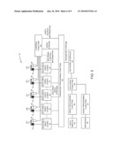 SCALABLE VIDEO ENCODING IN A MULTI-VIEW CAMERA SYSTEM diagram and image