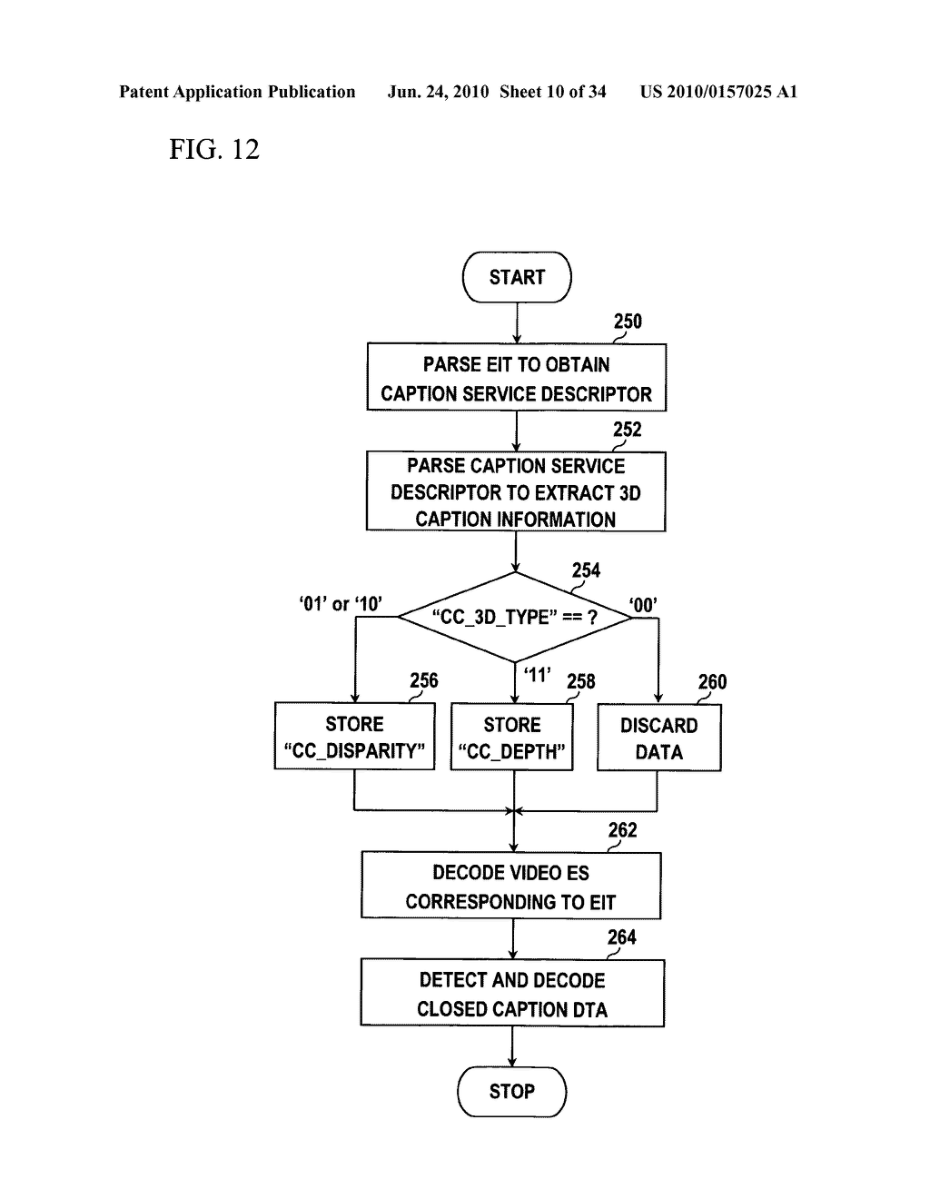 3D caption display method and 3D display apparatus for implementing the same - diagram, schematic, and image 11