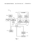 Synchronization for 3D Glasses diagram and image