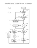 Synchronization for 3D Glasses diagram and image