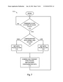 Synchronization for 3D Glasses diagram and image