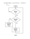 Synchronization for 3D Glasses diagram and image