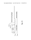 Synchronization for 3D Glasses diagram and image