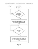 Synchronization for 3D Glasses diagram and image