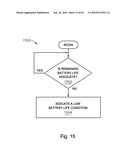 Synchronization for 3D Glasses diagram and image