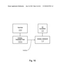 Synchronization for 3D Glasses diagram and image