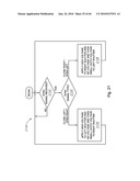 Synchronization for 3D Glasses diagram and image