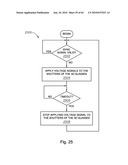 Synchronization for 3D Glasses diagram and image