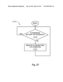 Synchronization for 3D Glasses diagram and image