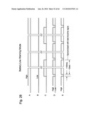 Synchronization for 3D Glasses diagram and image